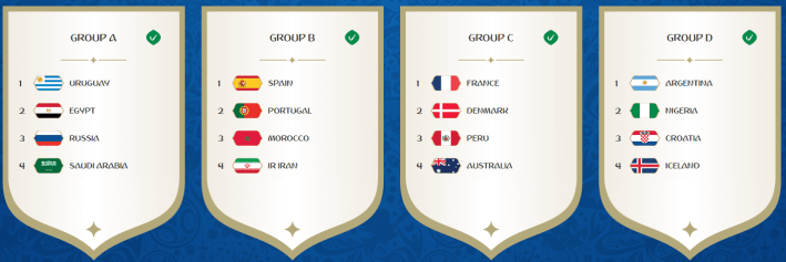 My prediction 6-7-2018 11-40-21 AM