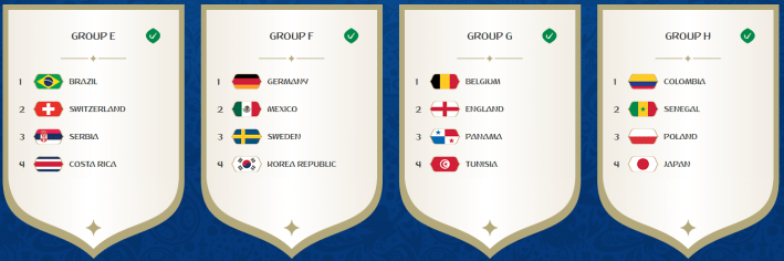 My prediction 6-7-2018 11-40-37 AM