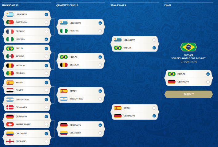 My prediction 6-7-2018 11-41-39 AM